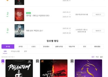 뮤지컬 ‘팬텀’ 10주년 대기념 공연, 1차 티켓 오픈과 동시에 예매 순위 1위 등극!