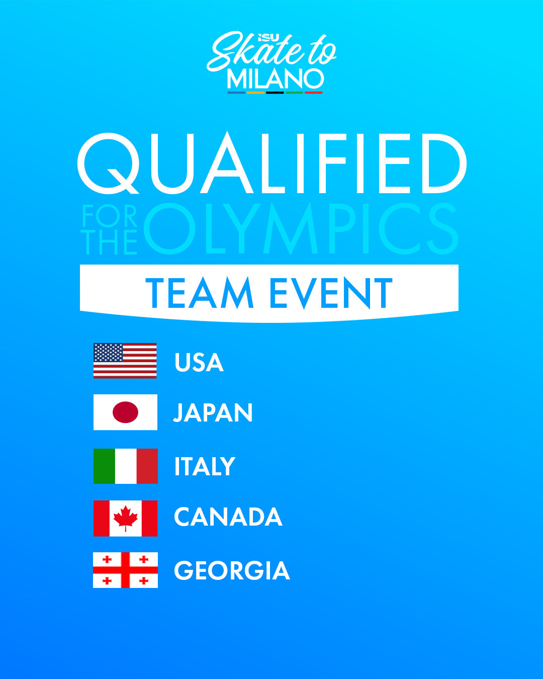 2026 밀라노·코르티나담페초 동계올림픽 피겨스케이팅 팀 이벤트에 출전할 10개국 명단|출처=국제빙상경기연맹 SNS 갈무리